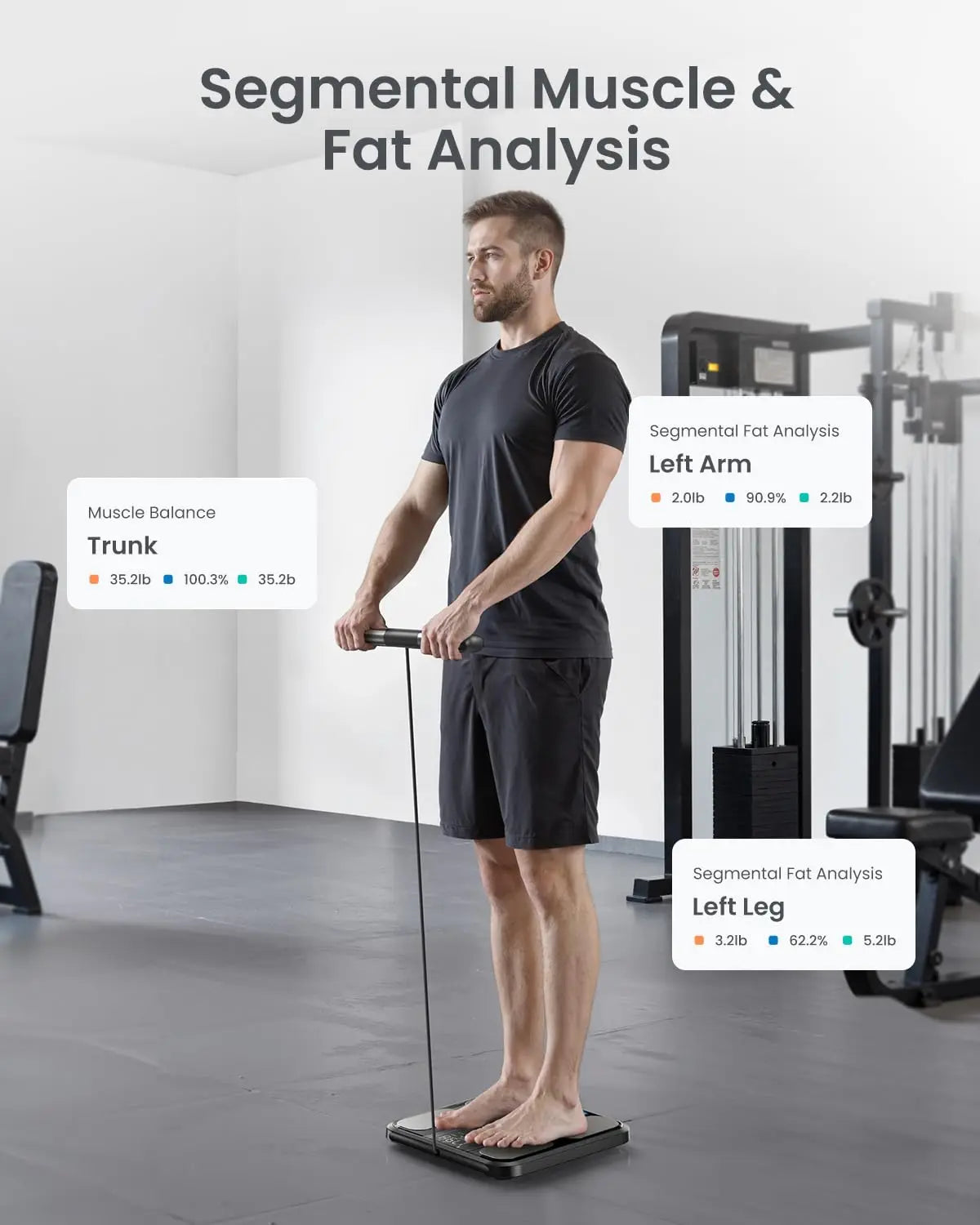 Smart Body Scale with BMI