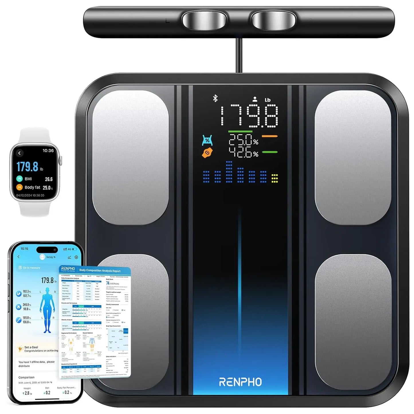 Smart Body Scale with BMI